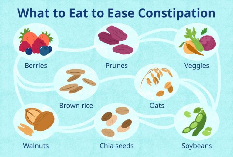 13 home remedies for constipation